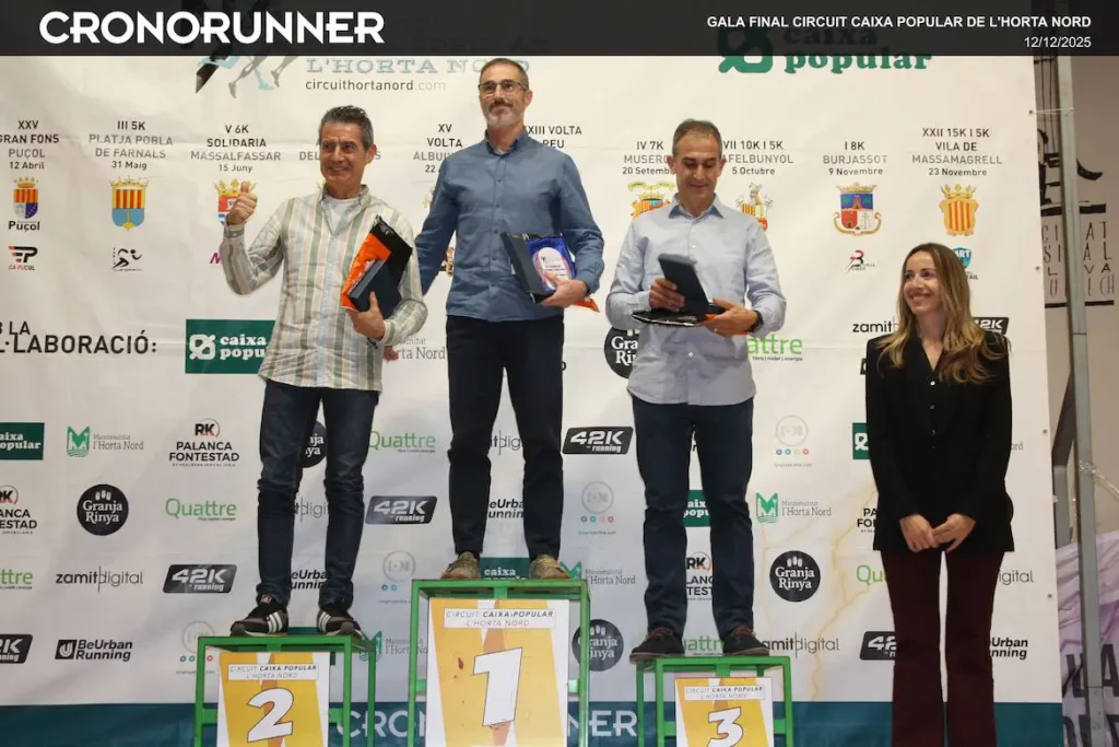 Podium Juanjo